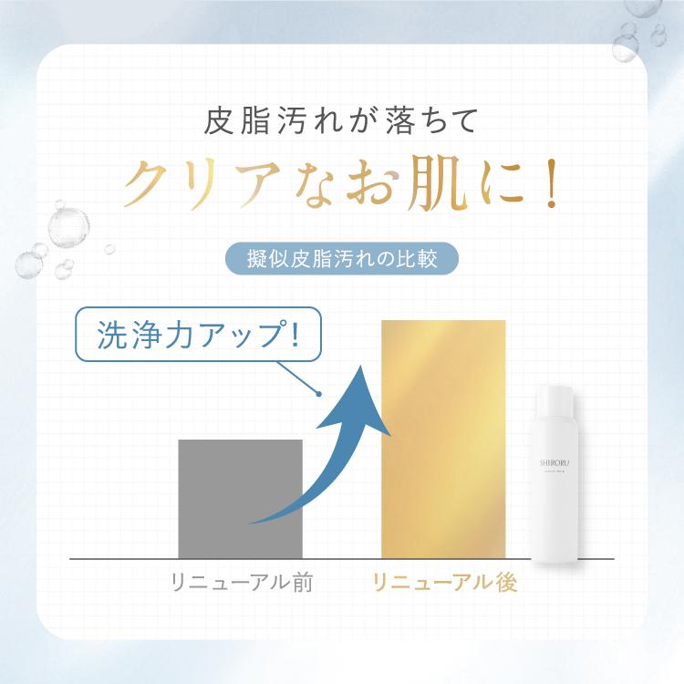 1本プレゼント付SHIRORU crystal whip 18本セット 楽天市場】【公式】SHIRORU シロル 楽天市場限定 洗顔セット