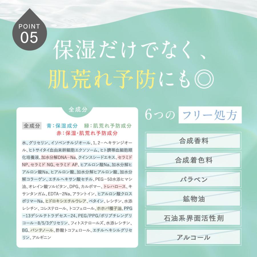 SHIRORU（シロル） SHIRORU公式 ぷるるんフェイスマスクプレミアム 新