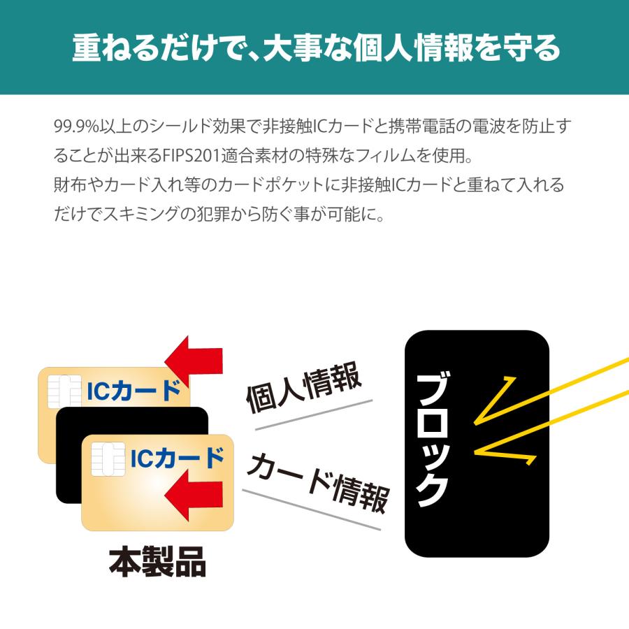 ROAD WARRIOR（ロードウォーリア） MB06 スキミングブロック非接触ICカード 防犯 セキュリティ 個人情報保護