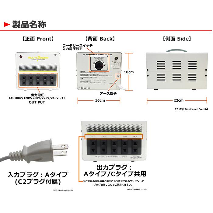 スワロー電機 SU-1500 変圧器 楽天市場】スワロー電機 変圧器 海外旅行 4口ダウントランス SU-1500G