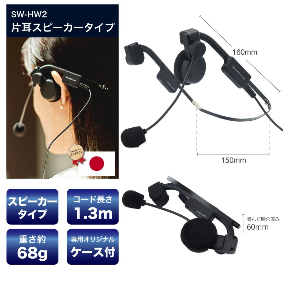 城下工業 SW-HW2-USB ヘッドセット マイク付き ヘッドホン 城下工業 SW-HW2-USB ヘッドセット マイク付き ヘッドホン