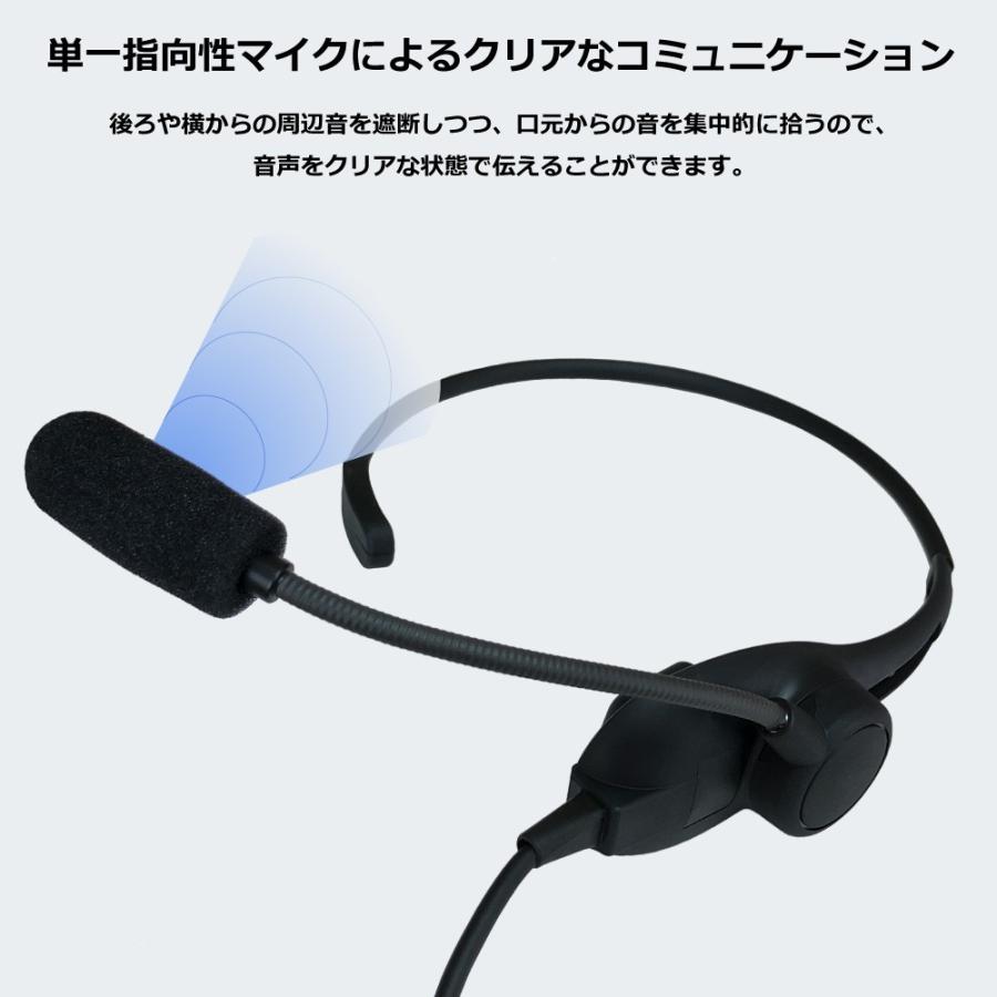 グランドセール SW-TR1-USB 密閉型 片耳 ヘッドセット 単一指向性 マイク 声が聞きやすい テレワーク オンライン 会議 授業  リモートワーク応援 USB