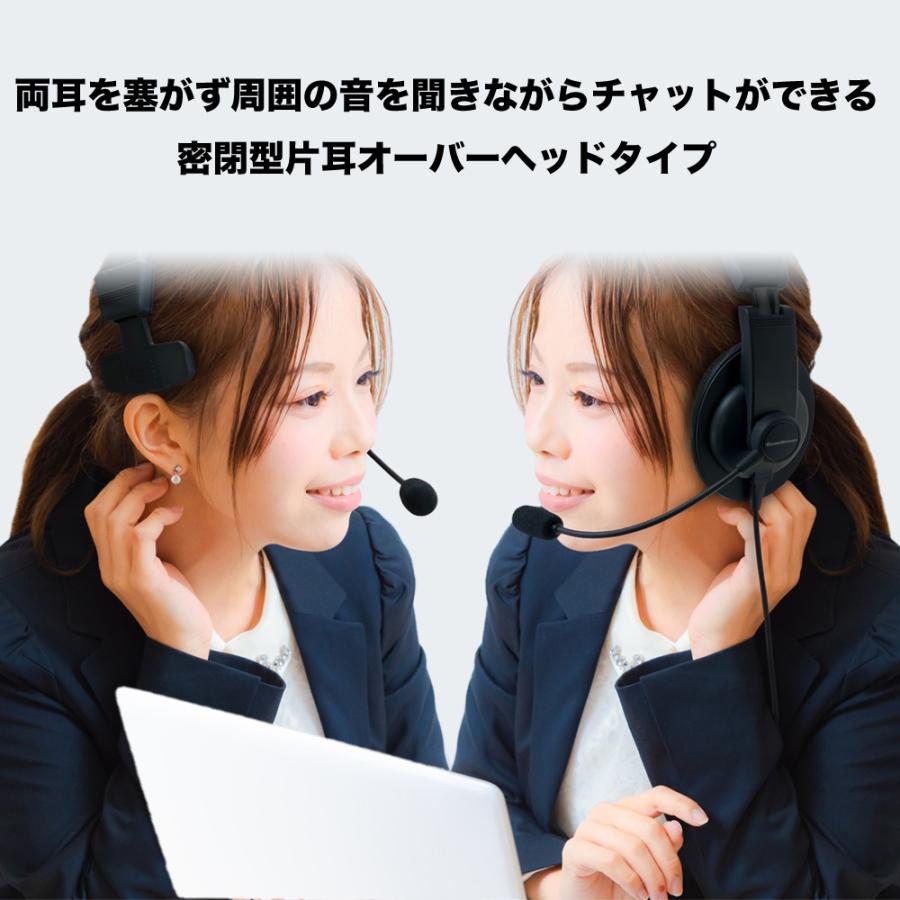 SW-TR1-USB 密閉型 片耳 ヘッドセット 単一指向性 マイク 声が聞きやすい テレワーク オンライン 会議 授業 リモートワーク応援 USB | SOUNDWARRIOR | 03
