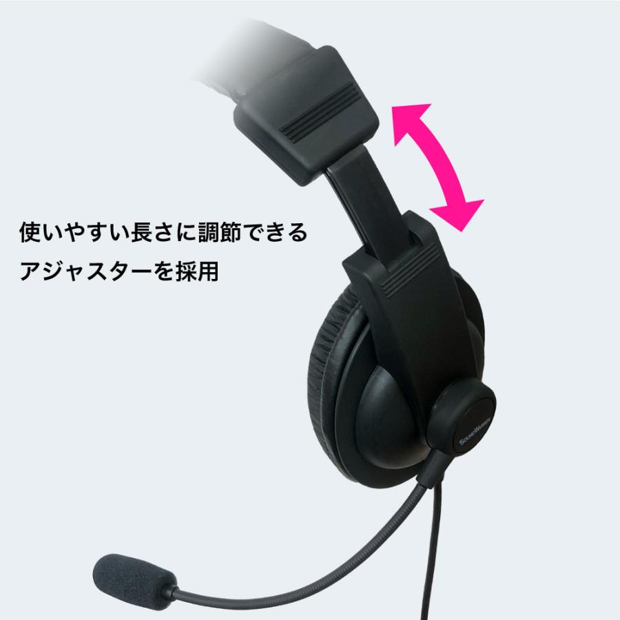 SOUNDWARRIOR SW-TR1-USB 密閉型 片耳 ヘッドセット 単一指向性 マイク