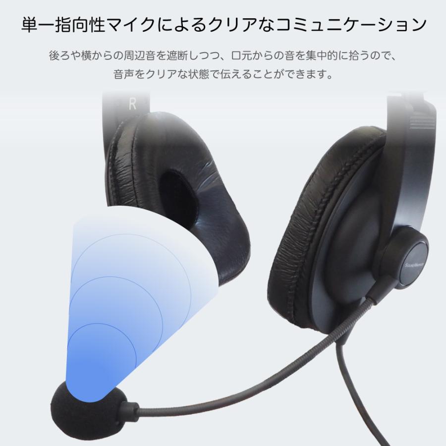 SOUNDWARRIOR SW-TR2 密閉型 両耳タイプ ヘッドセット 単一指向性
