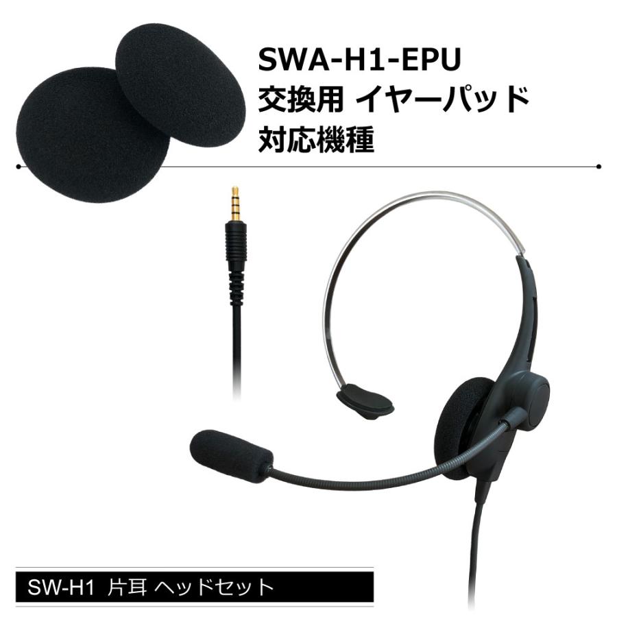 SWA-H1-EPU SW-H1対応 交換用イヤーパッド2個セット SOUND WARRIOR サウンドウォーリアヘッドセット | SOUNDWARRIOR | 05