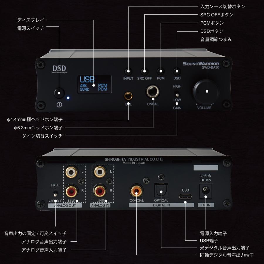 【予約受付品】D/Aコンバーター DAC アンプ USB Type-C 日本製 ヘッドホンアンプ ハイレゾ プリアンプ バランス 4.4mm 5極 アンバランス 6.3mm SWD-BA30-SD 爆買の画像