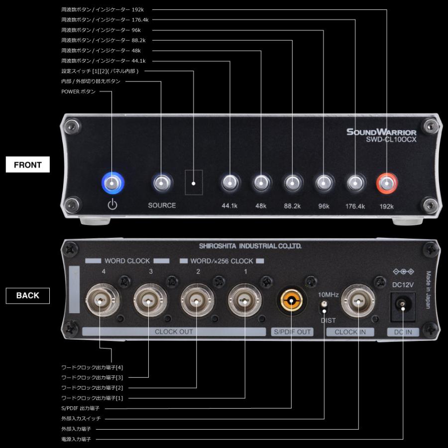 《送料込》 SOUNDWARRIOR クロックジェネレーター 音質 音質向上 国産 高精度 オーディオ ワードクロック ジェネレータ ルビジウムクロック 発振機 ケーブル SWD-CL10OCX-SD 【TMF1068376390】(38610円)