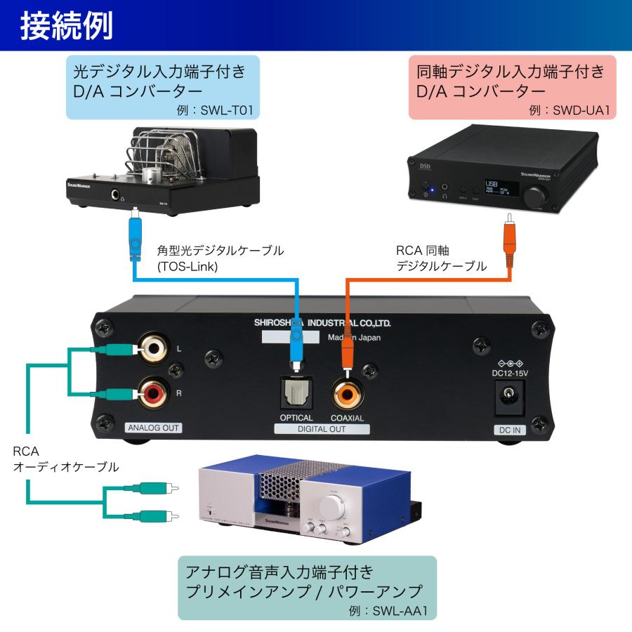 SoundWarrior 【予約受付品】SWD-CP1-SD | CDプレーヤー SoundWarrior 【予約受付品】SWD-CP1-SD | CDプレーヤー