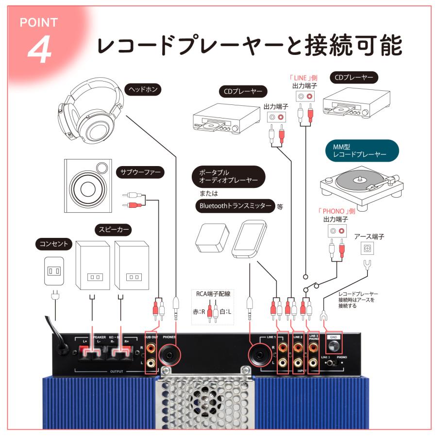 SOUNDWARRIOR 真空管アンプ プリメインアンプ 12AX7 日本製 真空管