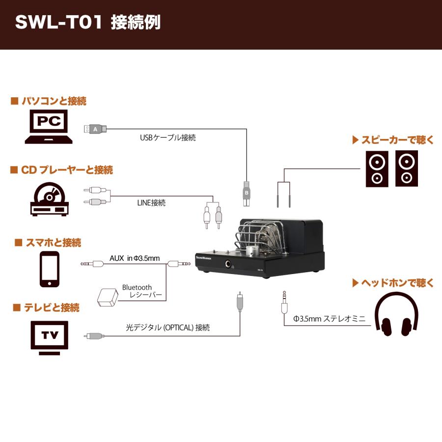 SWL-T01-SD 小型ハイブリッド真空管アンプ | プリメインアンプ SWL-T01-SD 小型ハイブリッド真空管アンプ | プリメインアンプ