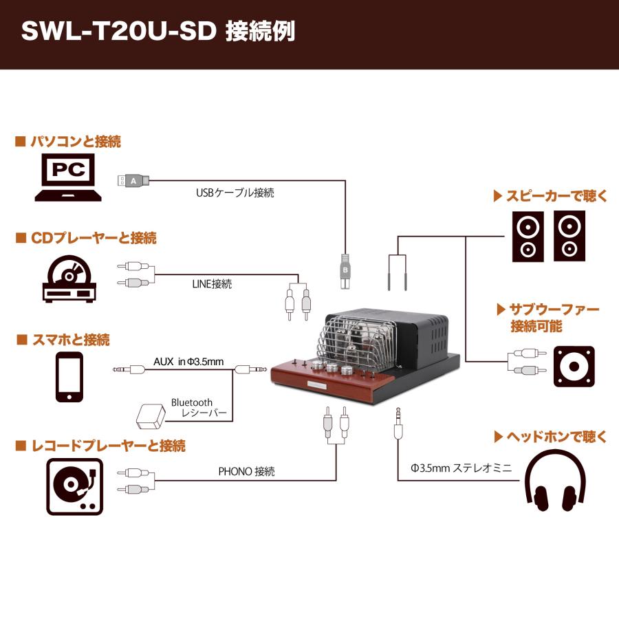SWL-T20U-SD USB DAC 内蔵 真空管 プリメインアンプ PHONO SWL-T20U-SD USB DAC 内蔵 真空管 プリメインアンプ PHONO