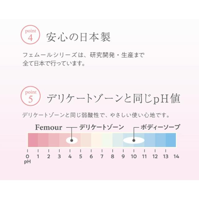 Femour フェム―ル デリケートゾーン用洗浄剤 モイストリッチフォーム 送料無料｜shiroyama-cosume｜10