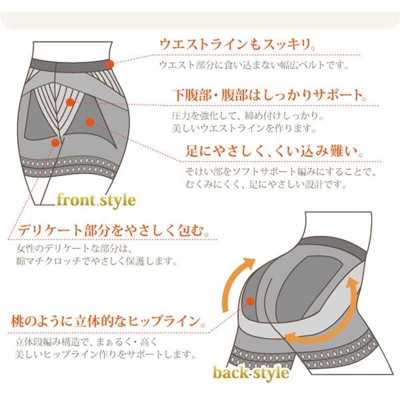 新品未使用ルックマジックアップコントロールスキンキャミソール七分丈ガードルセット ルックマジック ガードル 7分丈のおすすめ人気商品一覧 通販 - Yahoo