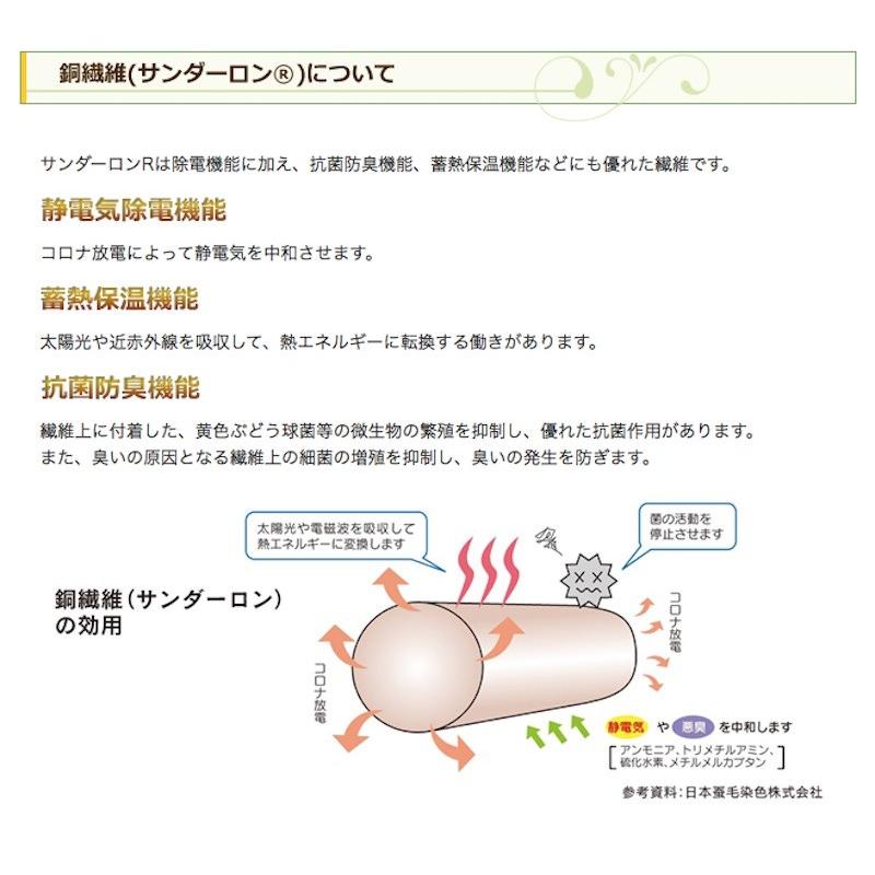 骨盤ベルト 銅・ネオバランサーバンド 腰部・股関節サポート 男女兼用