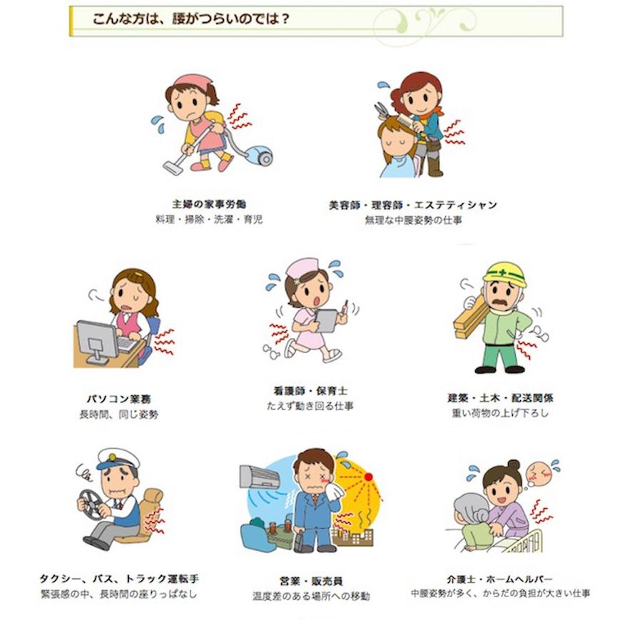 骨盤ベルト ゲルマ バランサーバンド 腰部・股関節サポート 男女兼用 ナカイ健康姿勢