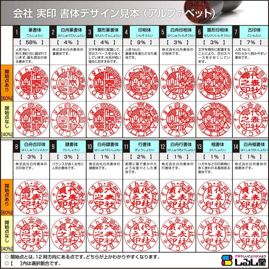 会社印 智頭杉 ちずすぎ  3本B24セット　 　法人 会社設立 本 実印 銀行印 角印  法人印鑑｜shirushidou｜05