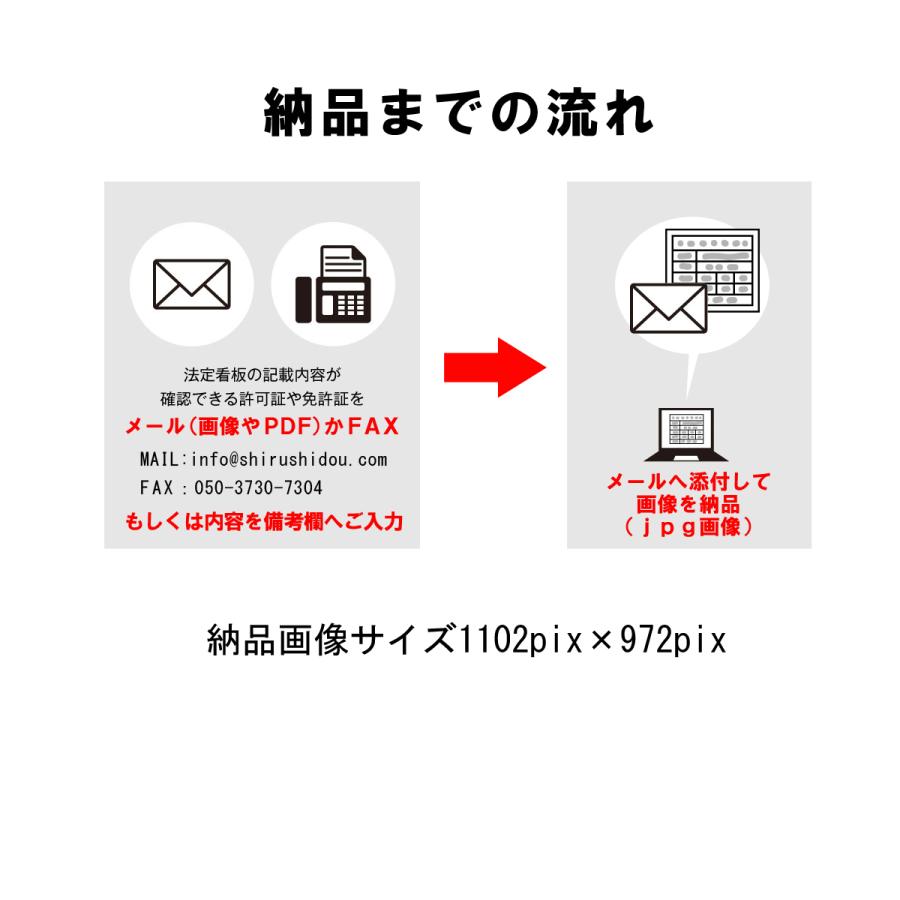 デジタル標識スタンダード　ホームページ掲載用　宅地建物取引業者票　建設業許可票　法定看板　標識　ポイント10倍
