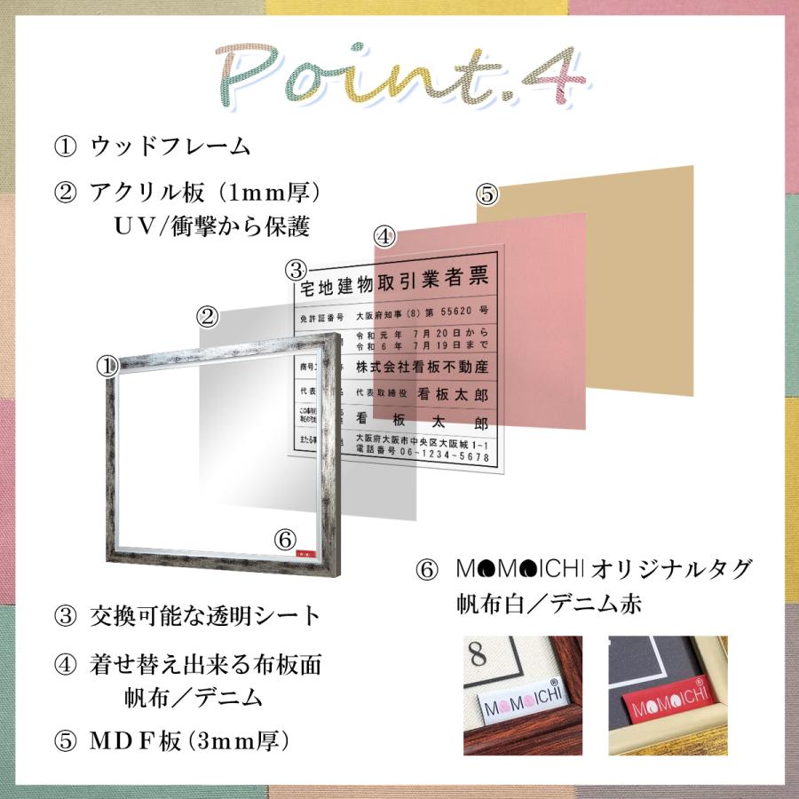 宅地建物取引業者票MOMOICHI 法定看板 法定標識 事務所用看板 店舗用