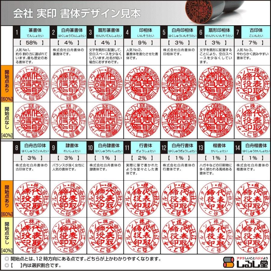 法人印鑑セット 3本Aセット ケース3本用付き オランダ水牛 芯持ち 高級 実印 銀行印 角印 会社設立 はんこの画像