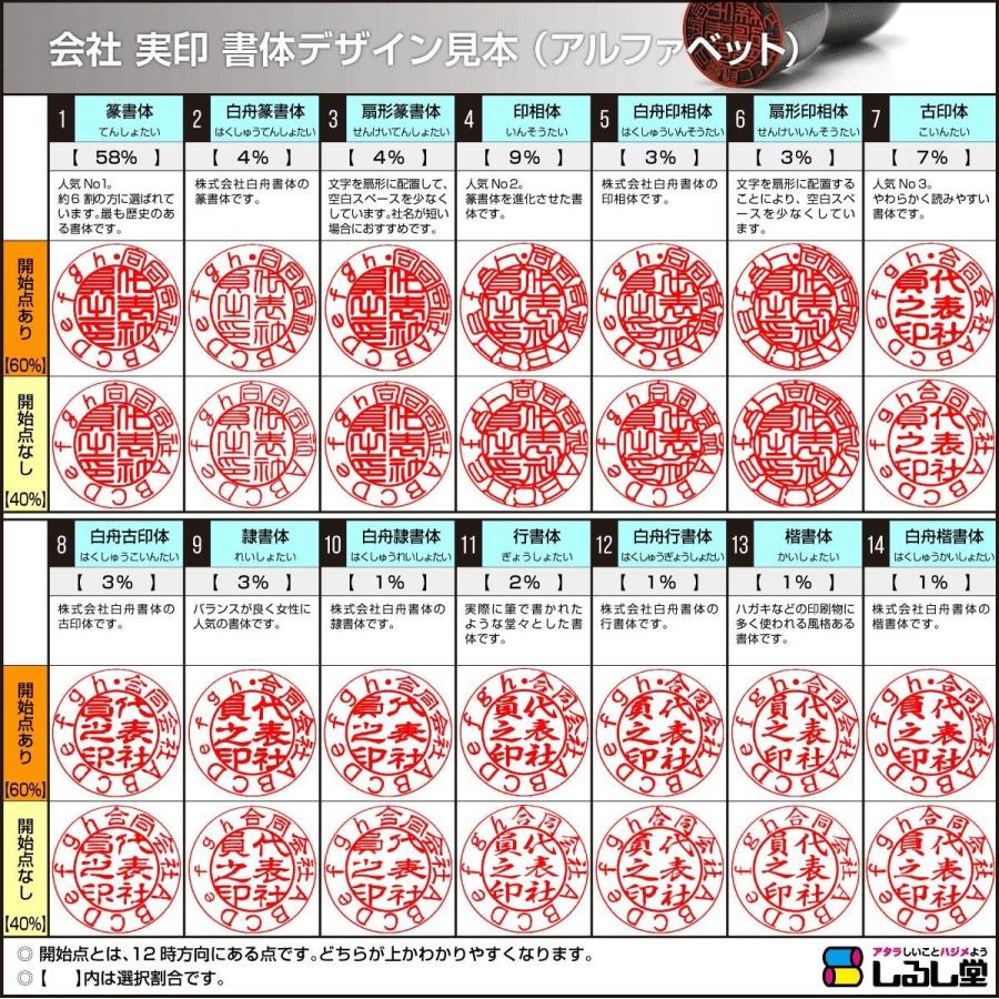 法人印鑑セット 3本Aセット ケース3本用付き オランダ水牛 芯持ち 高級 実印 銀行印 角印 会社設立 はんこの画像