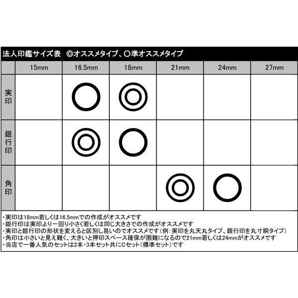 会社印 彩樺 さいか  3本E24セット   法人 会社設立 本 実印 銀行印 角印  法人印鑑の画像