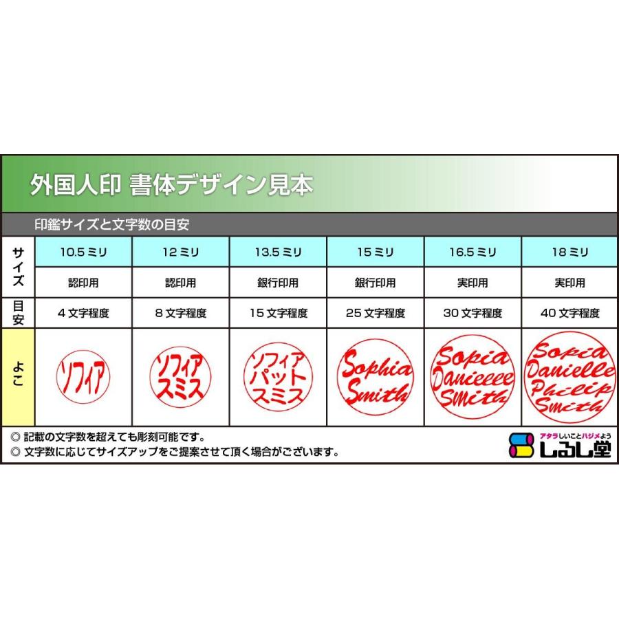 外国人印　ブラストチタン ブラック  丸寸胴13.5ミリ　外国人の印鑑 外国人の実印 外国人の銀行印 外国人の認印  お土産 喜ばれる｜shirushidou｜02