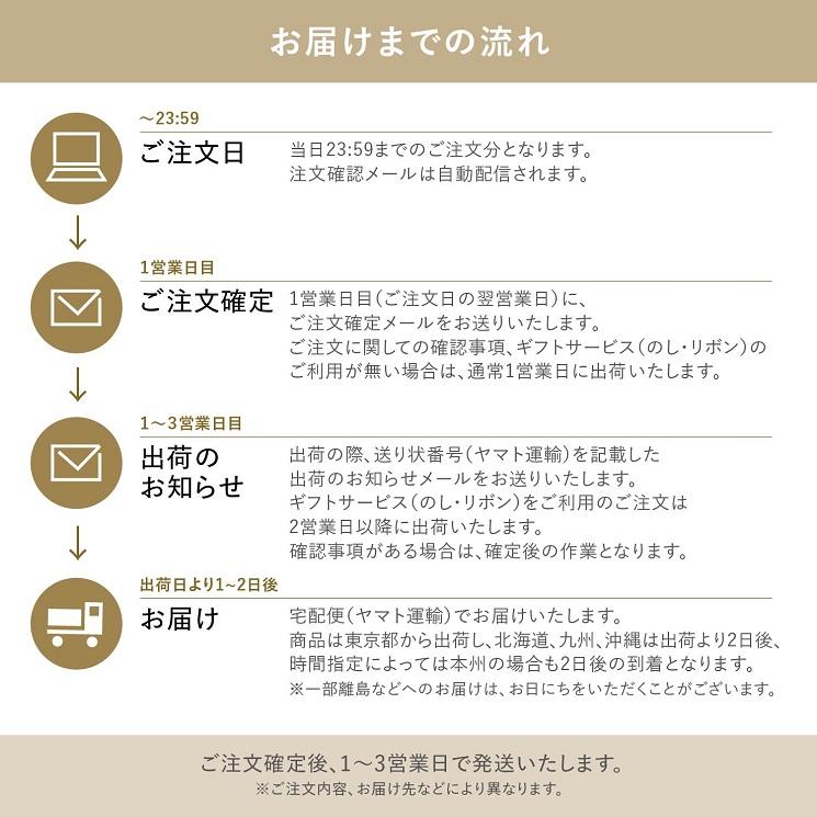 母の日 スイーツ ギフト お菓子 公式 資生堂パーラー グラス オ フリュイ GF30 4種 10個 詰め合わせ 凍らせて食べる シャーベット フルーツ お祝い 送料無料 | 資生堂パーラー | 15