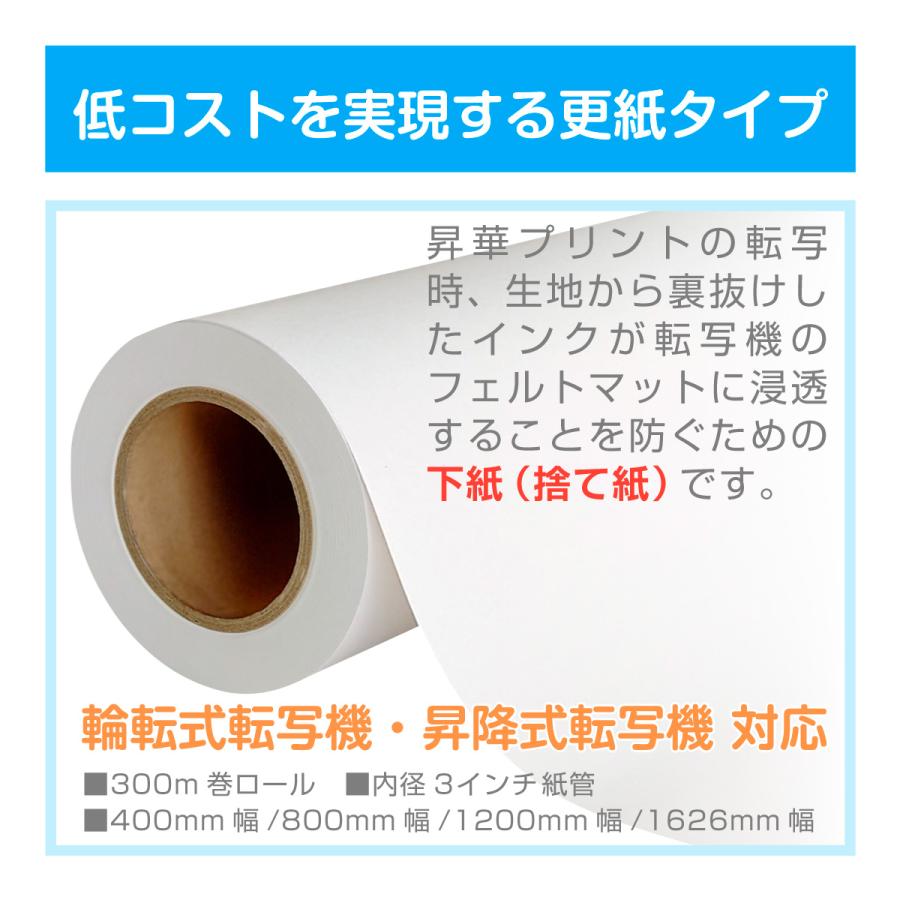 昇華転写用アンダーペーパー(茶)　650mm×300m 昇華転写用更下紙 幅1200mm×300m巻 1本（1本×1箱）昇華転写用アンダー