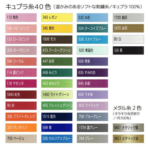 アルファベット ワッペン ブロック 3 8cm ふち刺繍 １文字 アイロン 色 サイズが選べる Order Made Wappen オーダーメイドワッペン Aw05fx1 刺繍アトリエ Yahoo 店 通販 Yahoo ショッピング