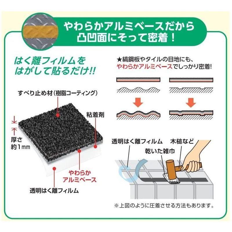 最大86%オフ! パナソニック FY-25P5 換気扇 一般換気扇 台所用 羽根径 25cm スタンダード形 排気 連動式シャッター 引き紐式スイッチ 〒 discoversvg.com 最大86%オフ! パナソニック FY-25P5 換気扇 一般換気扇 台所用 羽根径 25cm スタンダード形 排気 連動式シャッター 引き紐式スイッチ 〒 discoversvg.com