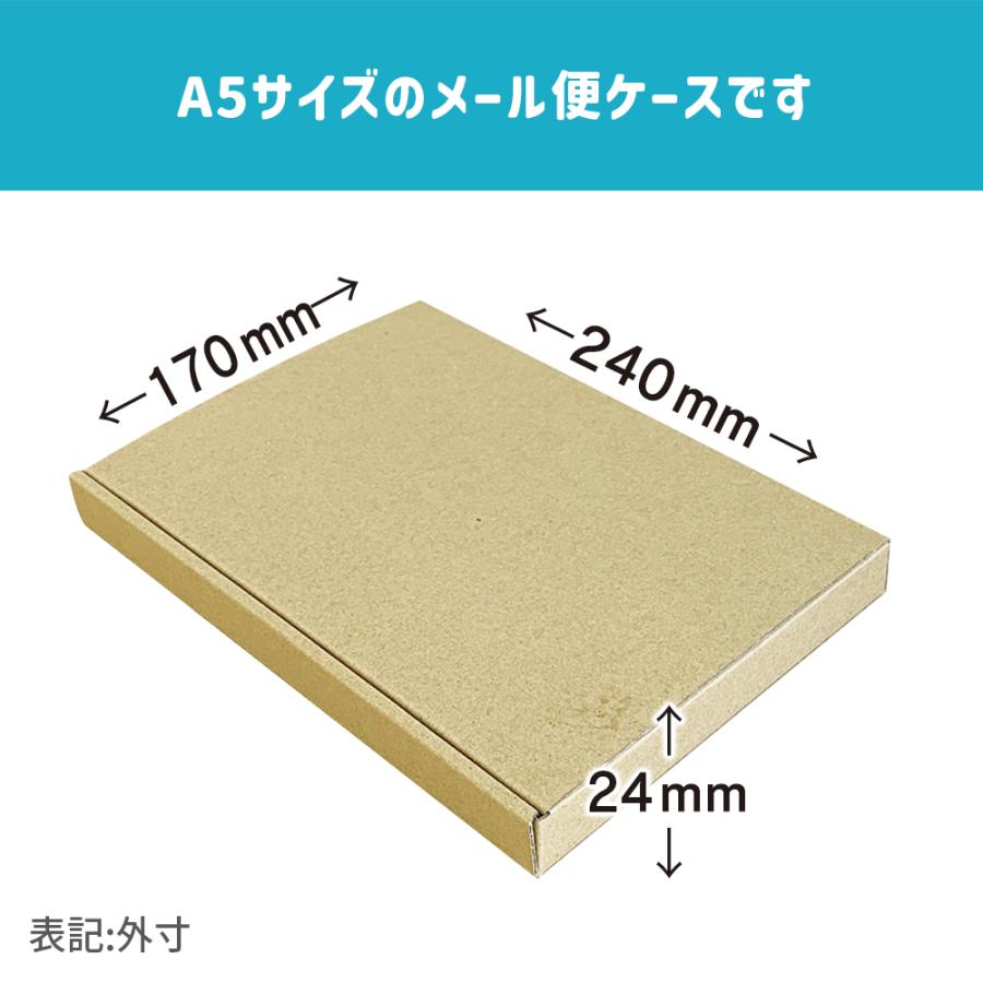 ダンボール メール便対応 クリックポスト ネコポス ゆうメール