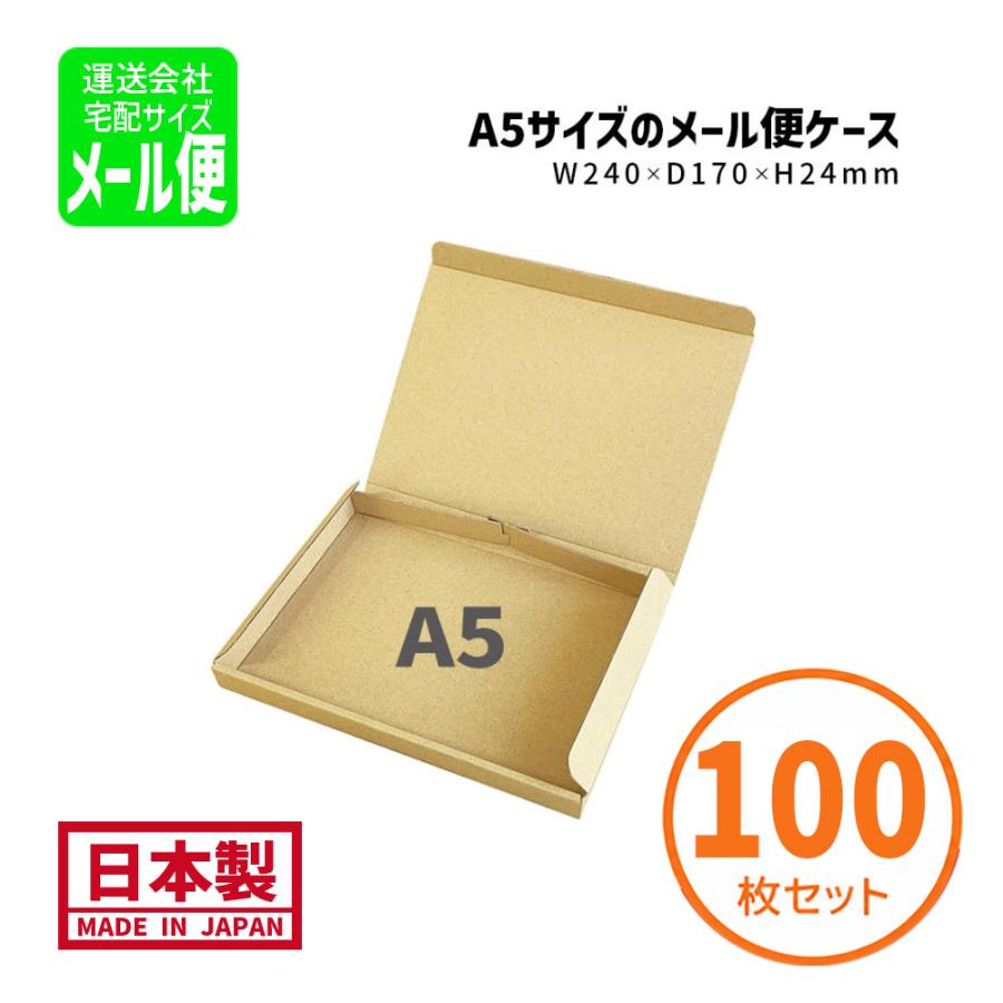 ダンボール メール便対応 クリックポスト ネコポス ゆうメール ゆう