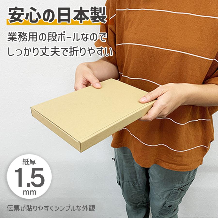 ダンボール メール便対応 クリックポスト ネコポス ゆうメール ゆう