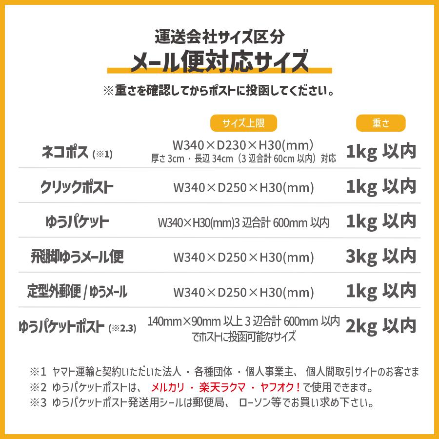 ダンボール メール便対応 クリックポスト ネコポス ゆうメール ゆう