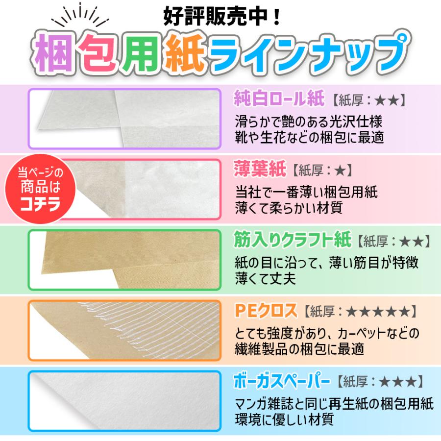 商品名/薄葉紙 全紙（全判サイズ/788×1091mm）【1000枚】の画像