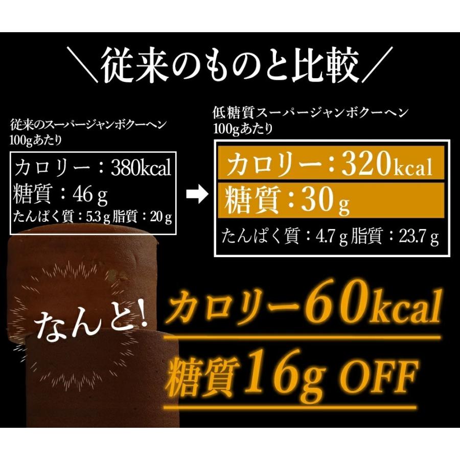 期間限定6500円 4500円 訳あり お取り寄せ わけあり スーパー低糖質ジャンボクーヘン3個セット スイーツ お取り寄せスイーツ Lowsugerbaum3 下町バームクーヘン 通販 Yahoo ショッピング