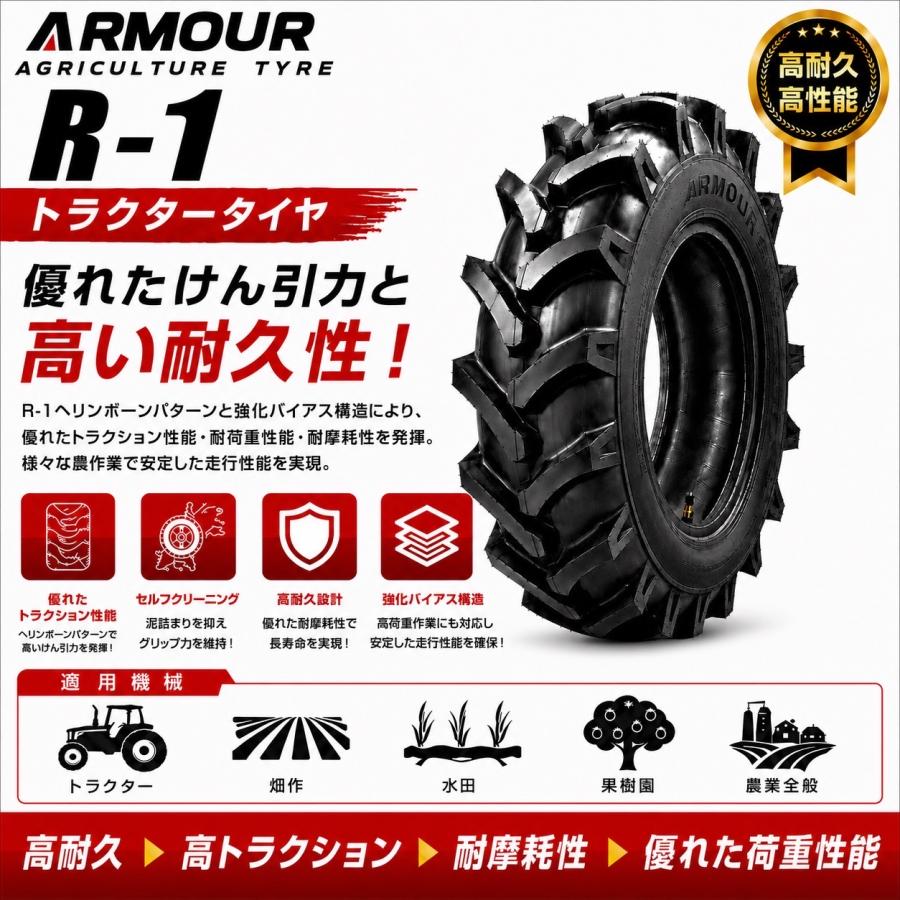 最短即日発送】8.3-24 8PR トラクター用タイヤ （チューブ付