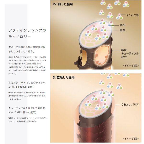 資生堂プロフェッショナル サブリミック アクアインテンシブ