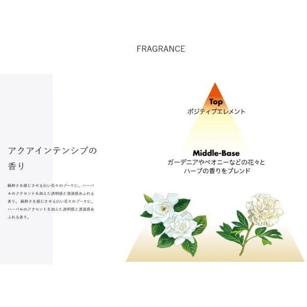 資生堂プロフェッショナル] サブリミック アクアインテンシブ