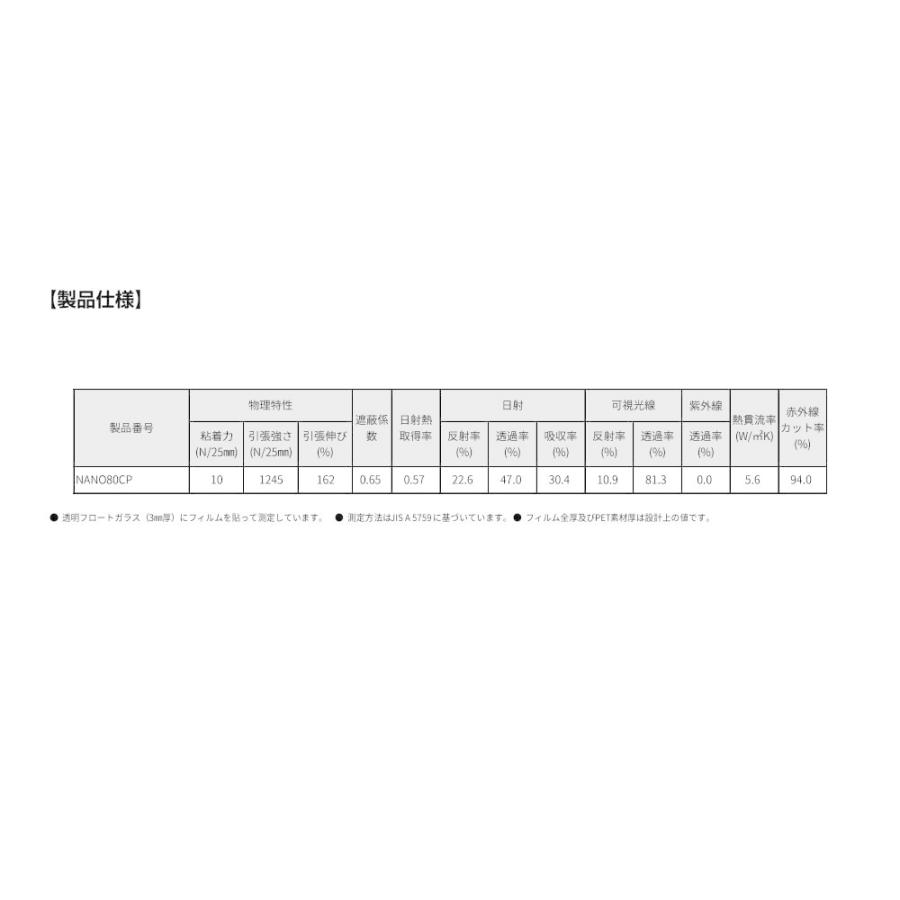 窓ガラス フィルム ★ 3M ティント NANO80CP ナノ80CP（防犯） 1016mm×20m 目隠し 飛散防止 日射調整 CPマーク 遮熱シート UVカットの画像