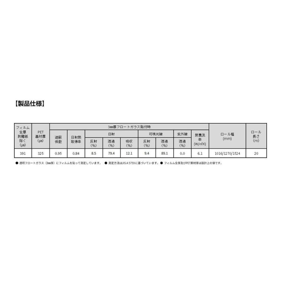 窓ガラス フィルム 3M ティント SH15CLAR-A 防犯フィルム（透明） 40インチ 1016mm幅×m切売 窓ガラスフィルム 目隠し 飛散防止 日射調整 遮熱シート UVカット｜shiza-e｜02