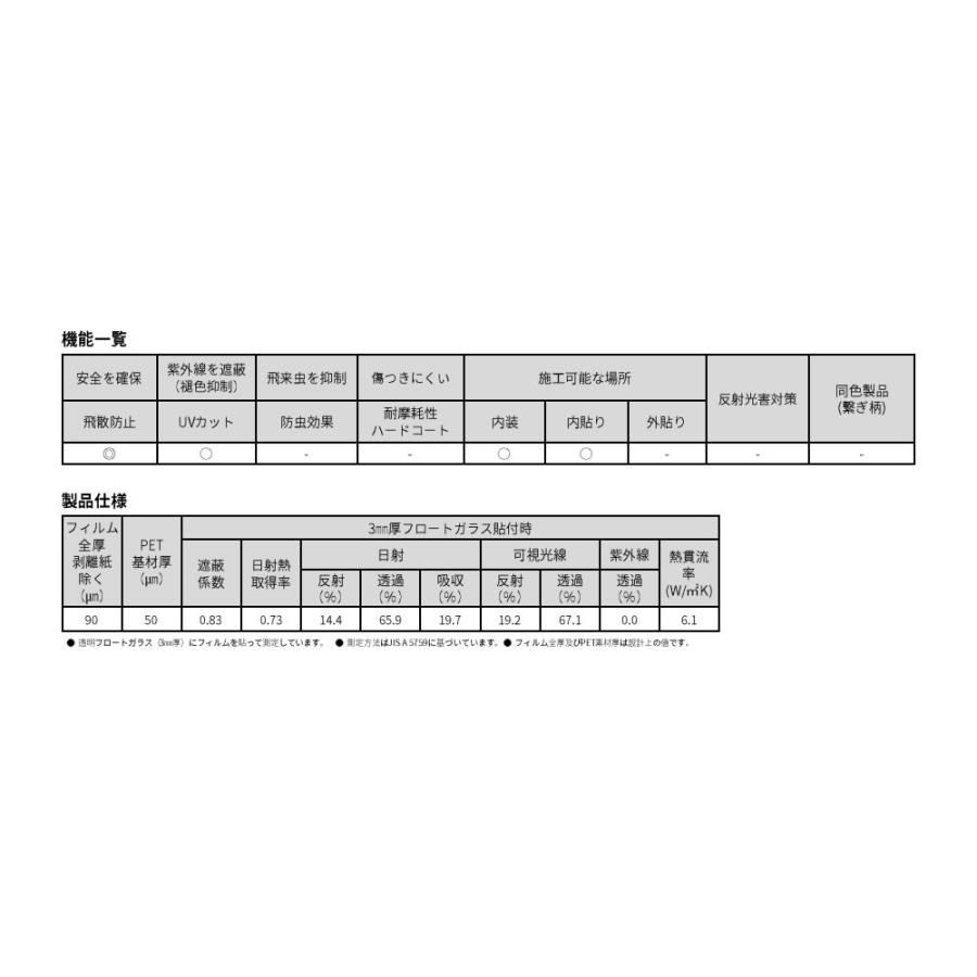 3M ファサラ SH2SSIM-W2 イルミナ シームレスW2 60インチ 1524mm幅×3.1m 【柄有効：1450mm幅×3m】 窓ガラスフィルム 飛散防止 プライバシー 防災_1