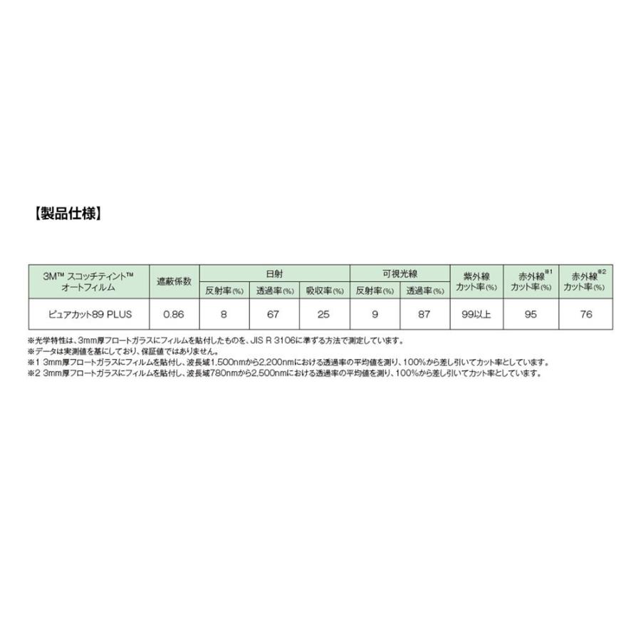 窓ガラス フィルム 3M オートフィルム ピュアカット89PLUS PURECUT89 PLUS 1100mm幅×1m以上10cm単位 車用 遮熱シート｜shiza-e｜02