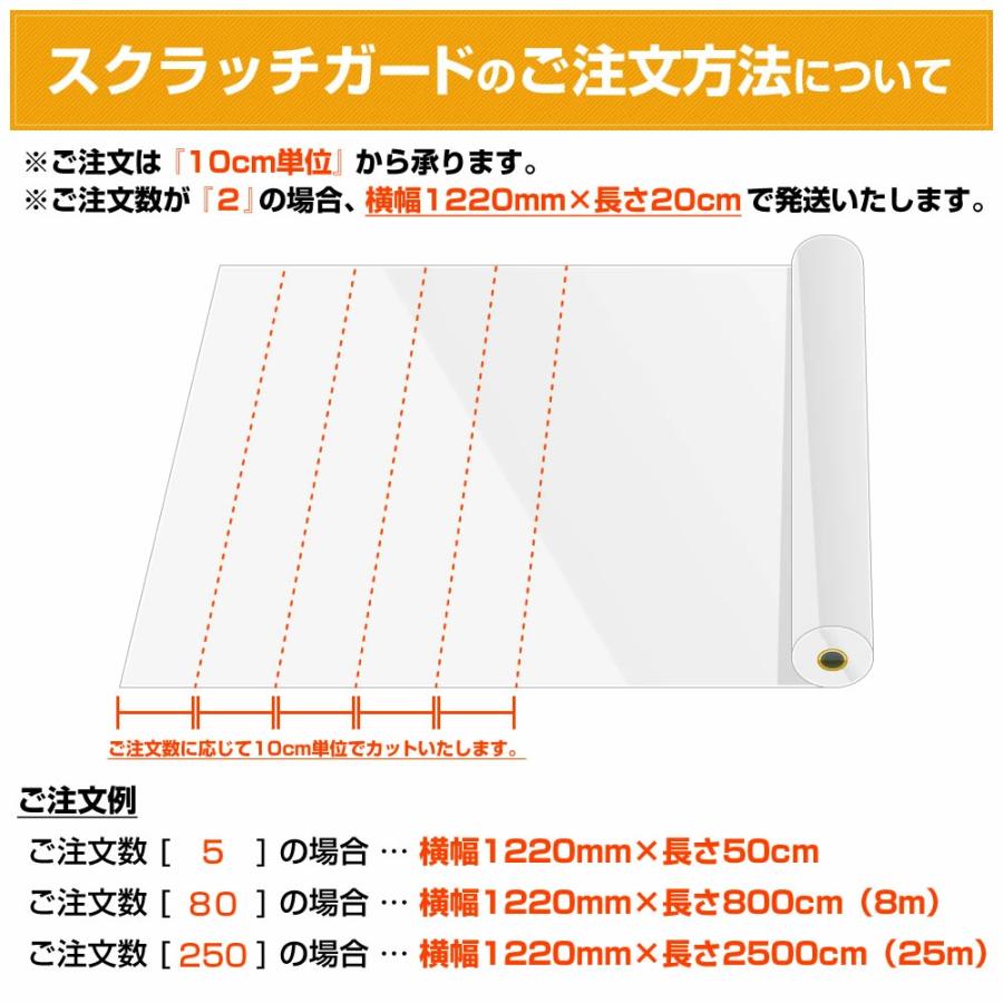 10cmから購入可能！ 3M スクラッチガード エア抜けタイプ SJ6595JP-ABF 1220mm幅×10cm単位切売 傷防止 サビ防止 プロテクションフィルム | 3M | 02