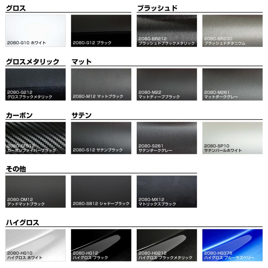 3M ＼期間限定プレゼント／ ラップフィルム シリーズ 2080