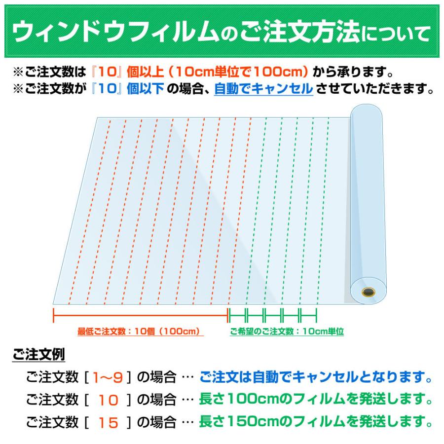 窓ガラス フィルム 3M Nano ミルキーホワイト NANOMAML 1016mm幅×1m以上10cm単位 UVカット ティント 飛散防止 遮熱シート｜shiza-e｜03