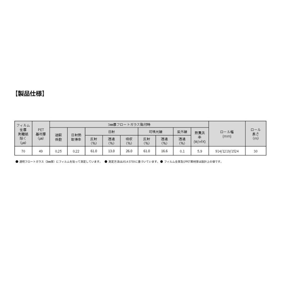 窓ガラス フィルム 3M シルバー15X RE15SIARX（外貼） 1219mm幅×1m以上10cm単位 UVカット ティント 飛散防止 遮熱シート ミラー｜shiza-e｜02