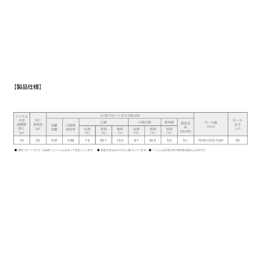 3M 窓ガラス フィルム 透明飛散防止 SH2CLAR 1270mm幅×1m以上10cm単位