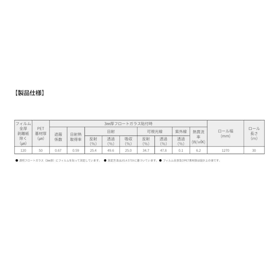 窓ガラス フィルム 3M シャモニー SH2EMCH 1270mm幅×1m以上10cm単位 UVカット ファサラ おしゃれ 目隠し｜shiza-e｜02